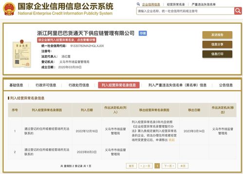 阿里旗下貨通天下公司經營異常 供應鏈管理服務的挑戰與啟示